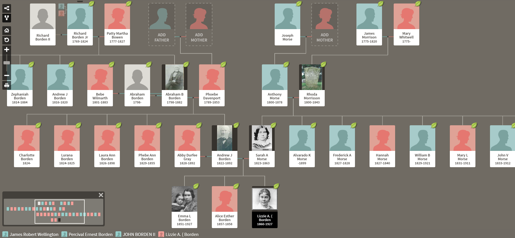 Bordens Family History Plus Bordens Family History Plus